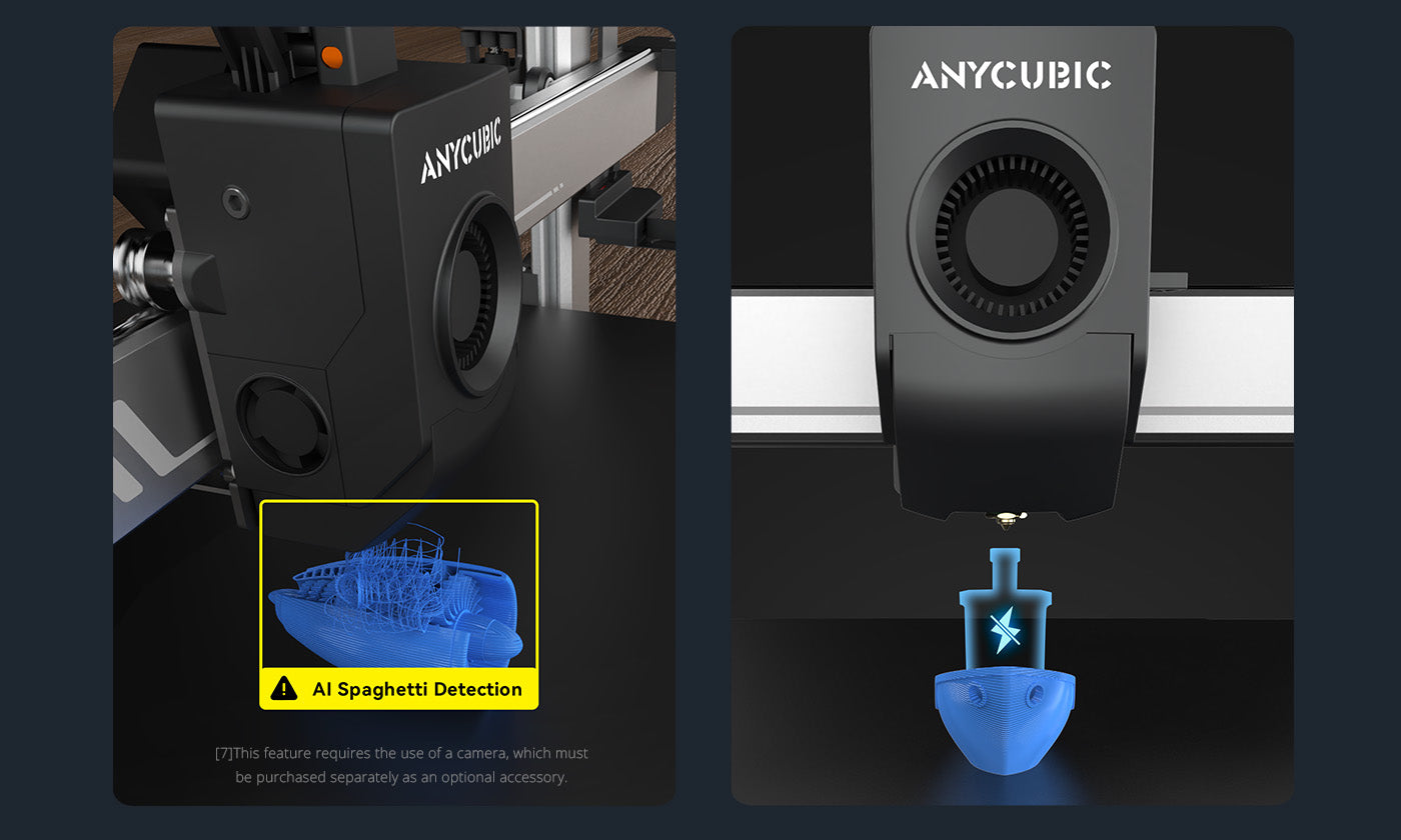 ANYCUBIC-DE