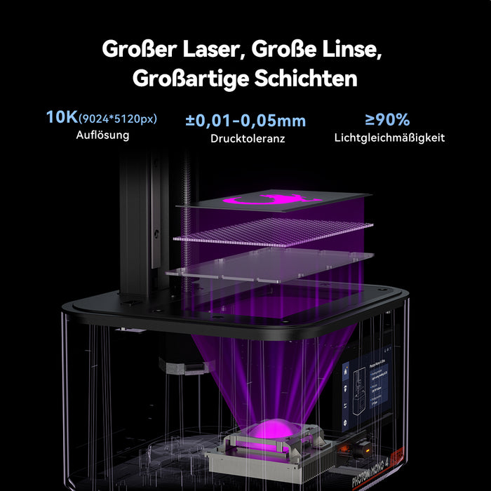 Anycubic Photon Mono 4 Ultra