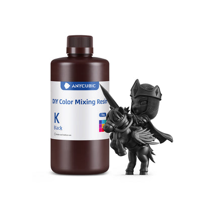 DIY Farbmisch Resin