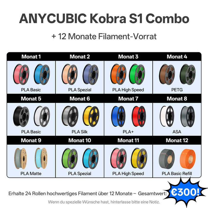 Anycubic Kobra S1 Combo mit 24 Rollen Filament – Versandkostenfrei